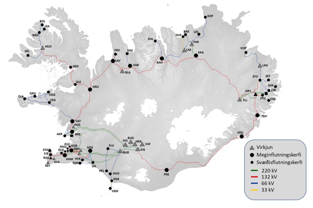 Kort af  flutningskerfi Landsnets 2020