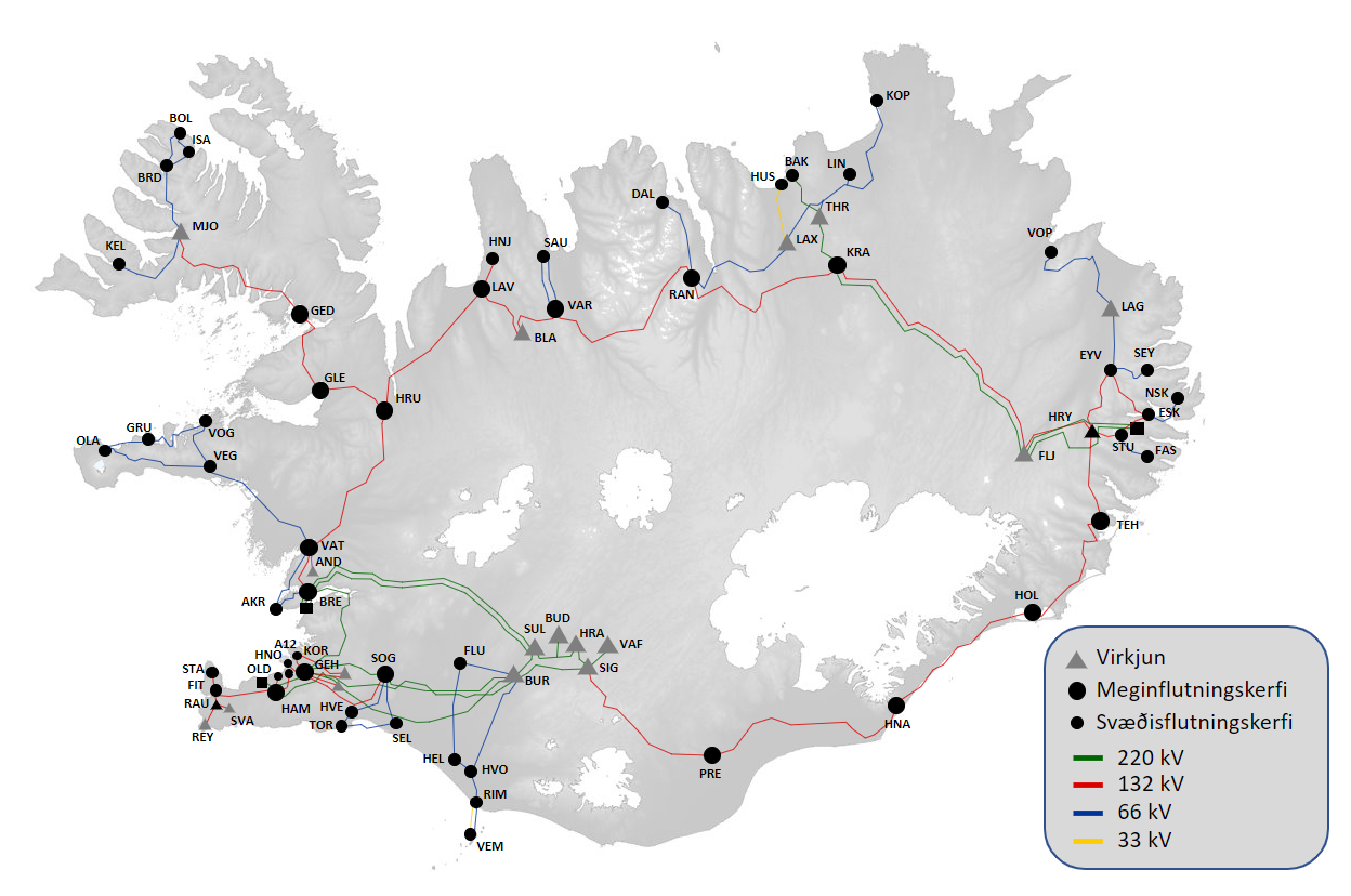 Kort af  flutningskerfi Landsnets 2020